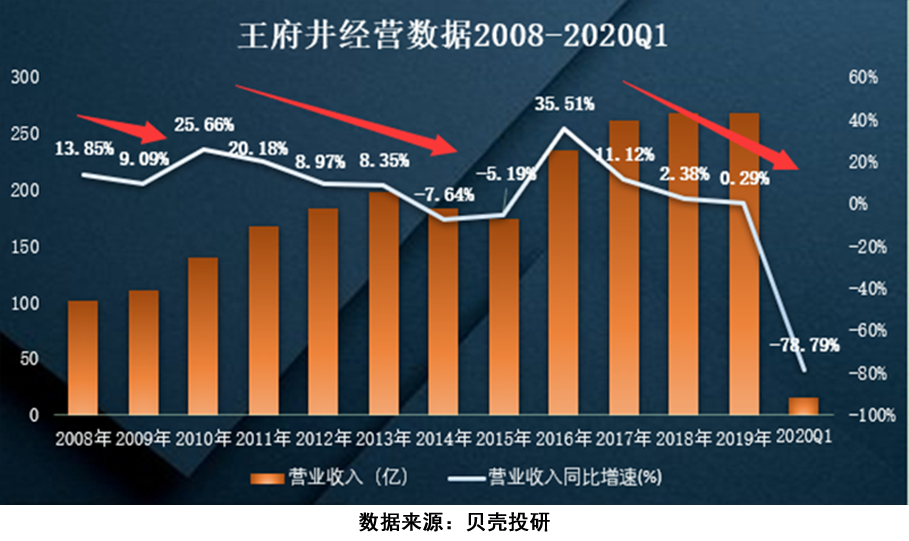 花呗与支付宝混合支付_支付宝混合基金是什么_花呗支付宝混合支付