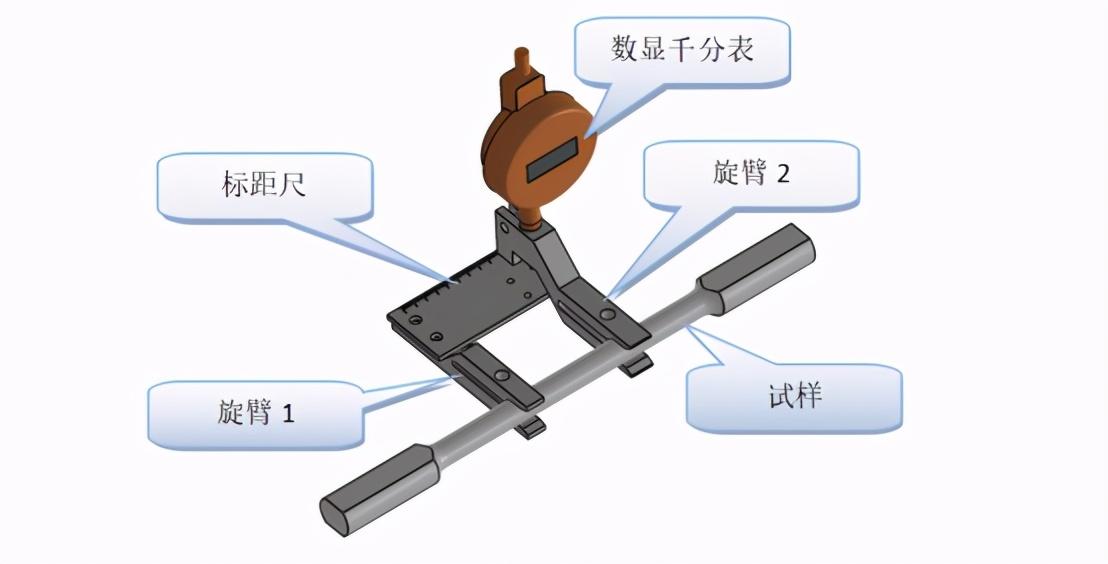 金属材料室温扭转试验方法