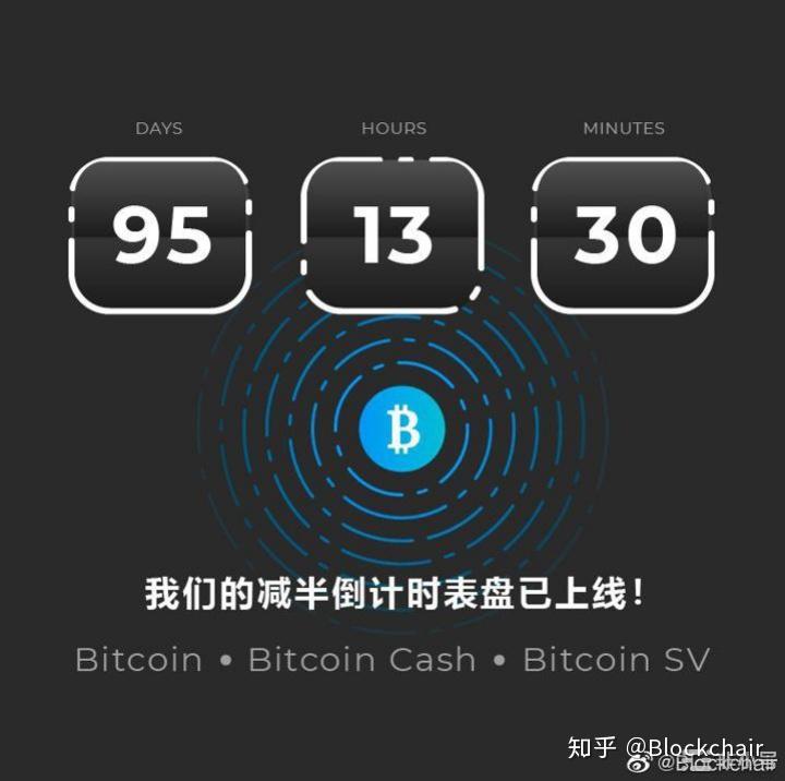 blockchair在最近發佈了門羅幣,艾達幣區塊瀏覽器和api服務之後,緊接