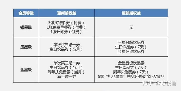 竞价排名是什么意思_竞价排名广告(3)
