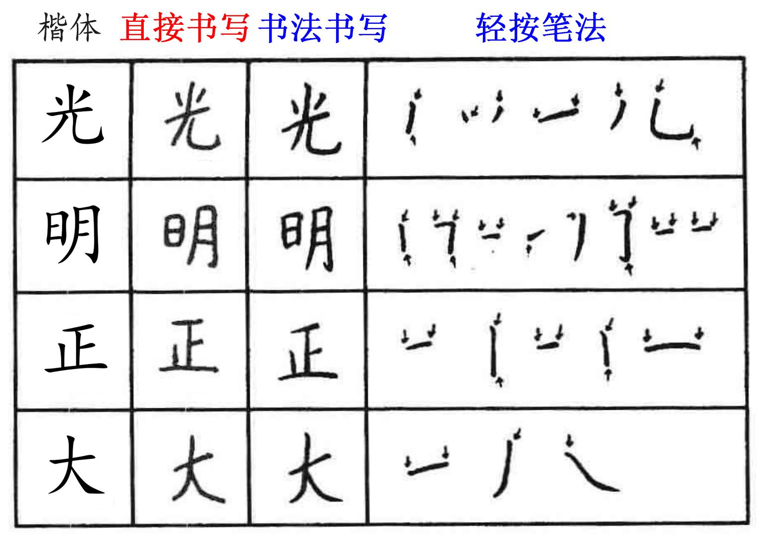 v2-b7eb3ed962280a768fffe460f79ca665_r.jpg