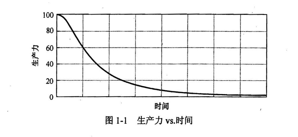 掌握代码整洁之道的终极指南：免费获取《代码整洁之道》PDF (代码整洁之道总结)