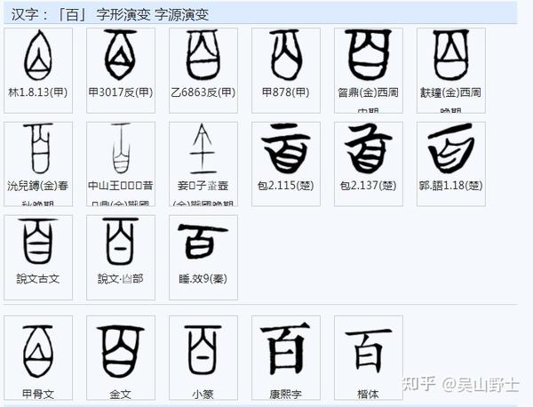你知道古人是怎么来计百、千、万、亿这些数的吗？ - 知乎