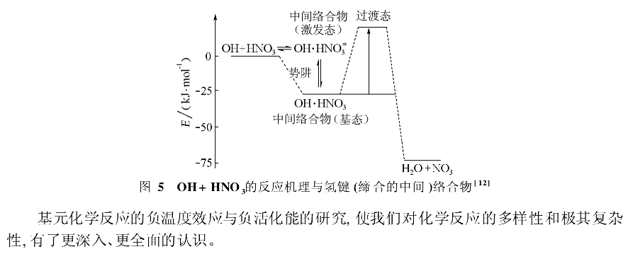 反应机理图中活化能为负值的步骤是不是没有过渡态