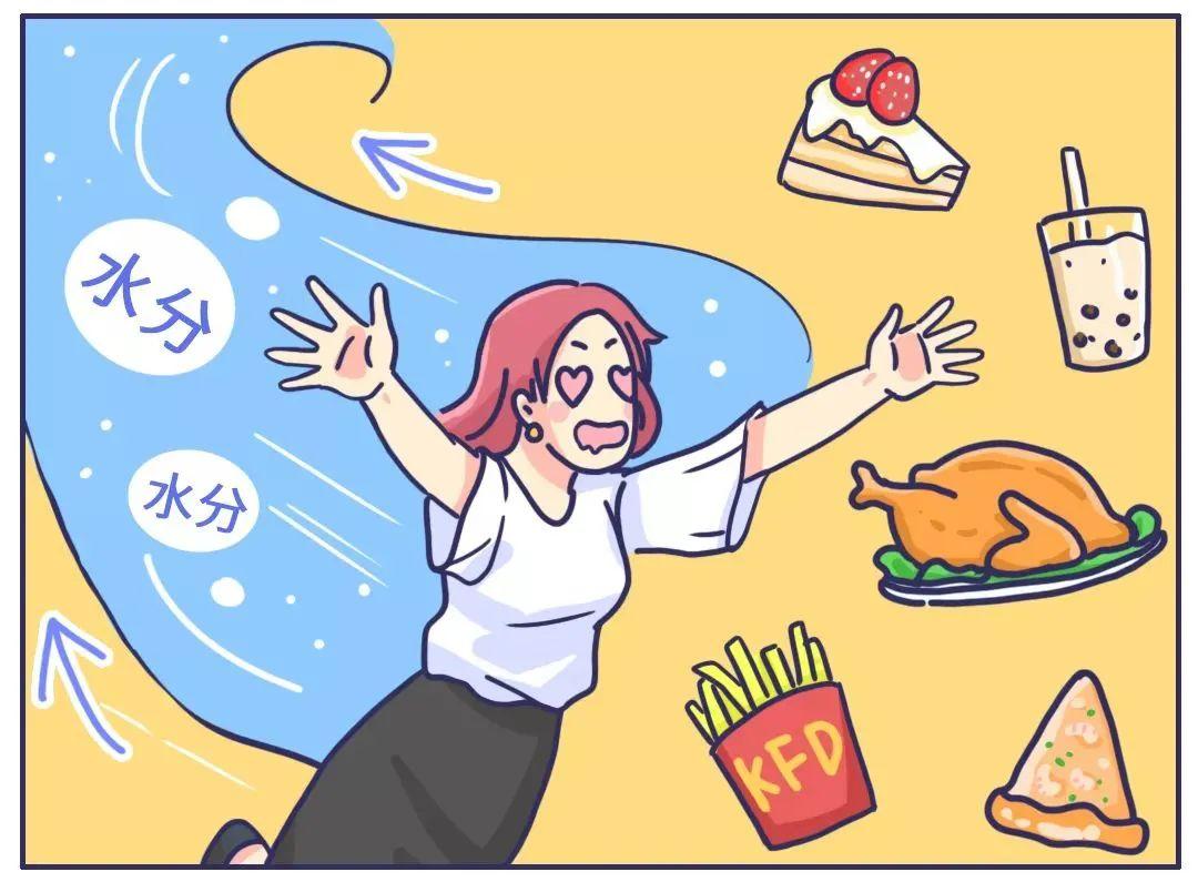 学会分辨你的食欲