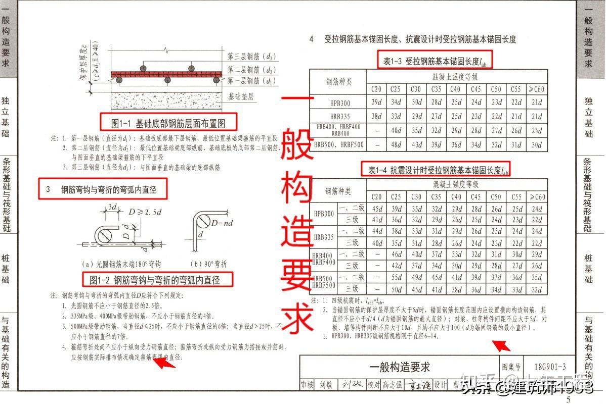 工程人必备:16g101,17g101,18g901全套图集 