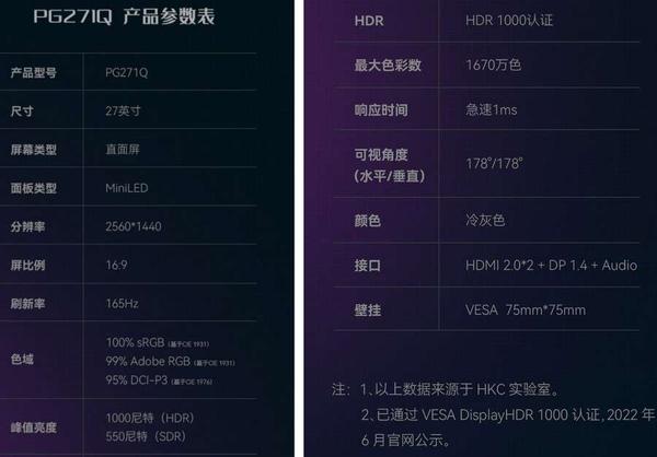 开箱实测| HKC PG271Q 性价比MiniLED - 知乎
