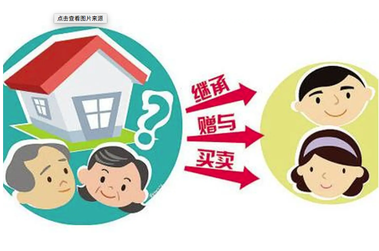 快@鲤律 【赠与、买卖、继承】父母如何将房产过户至子女最划算? - 知乎