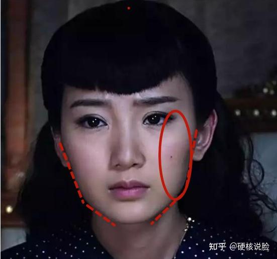 娱乐圈扒皮系列第六期毛晓彤整容史