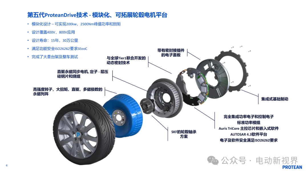 Pd18 ProteanDrive轮毂电机:引领电动汽车未来的高集成度模块化解决方案 - 知乎