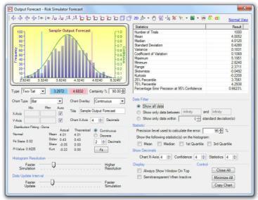 Simulation Using Risk Solver Platform Risk Simulator—风险仿真预测软件 - 知乎