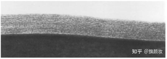 深入了解皮肤基础 知识--- 表皮的结构和表皮屏障功能 - 知乎