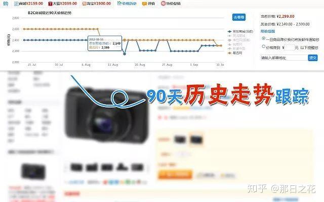 油猴刷网课倍速(用油猴刷课会不会被发现)