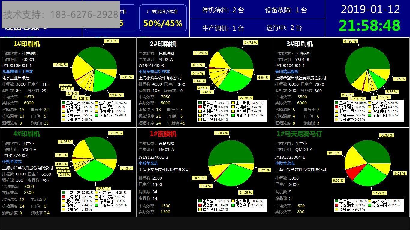 数据采集展示兄弟机床数据采集测试程序,四,说明rj45网口位于机柜的