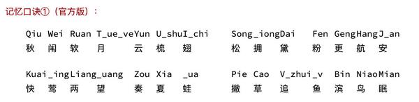 如何记忆双拼输入法键位 - 知乎