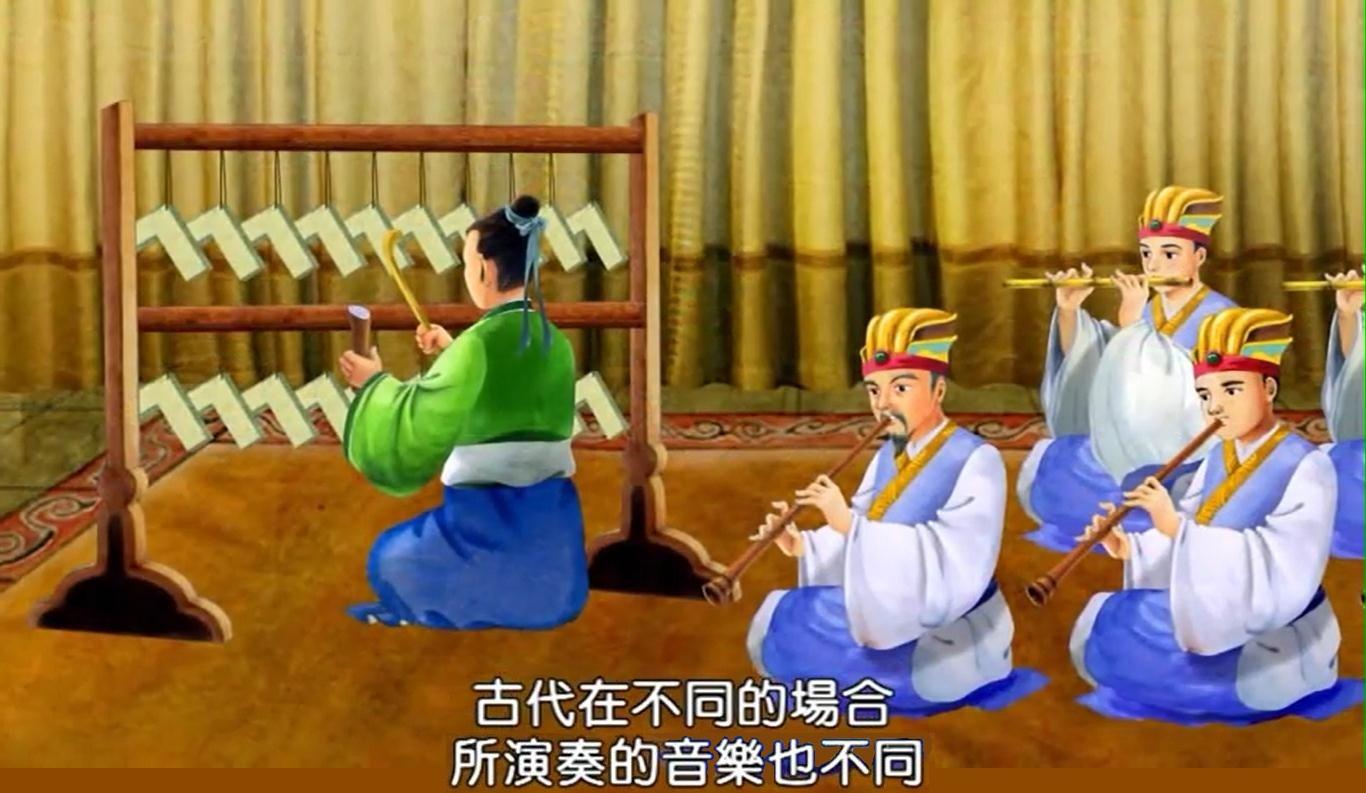 【古代乐舞】话说上古六代乐舞、八佾舞（图，附定格动画链接）+与古乐同声相应 - 知乎