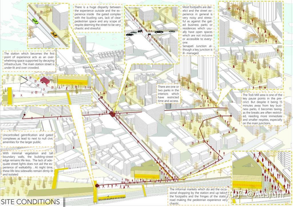 設計靈感城市設計廢棄車站改造城市公共空間