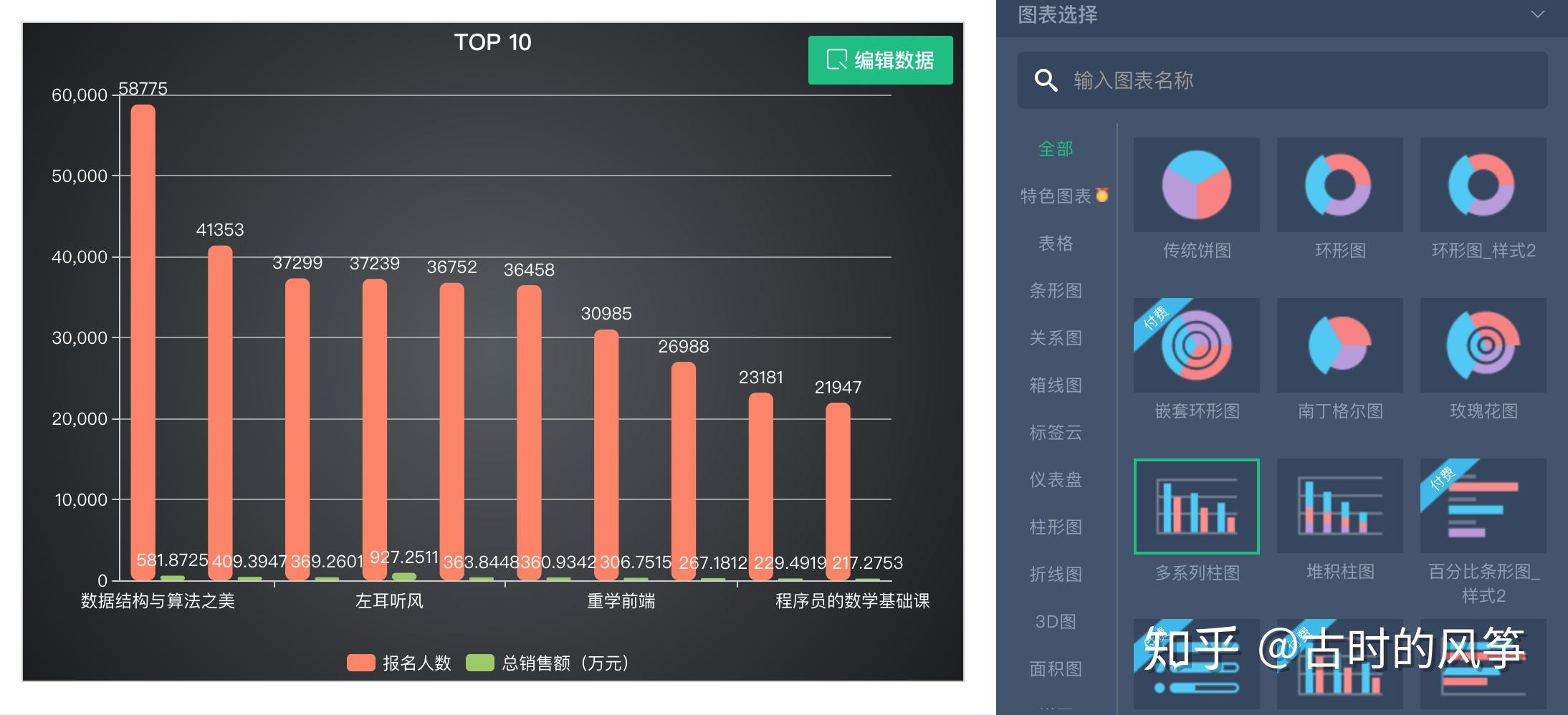 从数据看瑞虎8