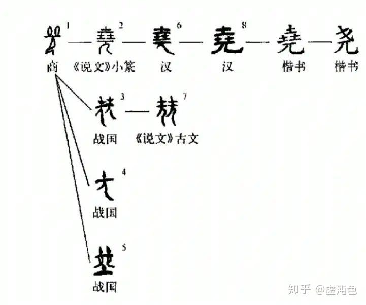 v2-b837ebf68d0b68ad0e12d7686ee161a1_r.jpg