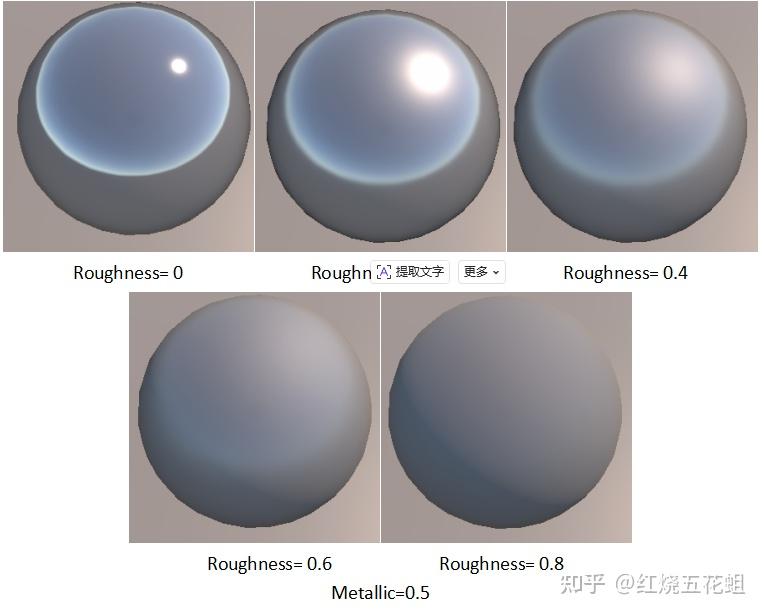 UnityShader——BRDF，BTDF与BSSRDF的基础实现 - 知乎