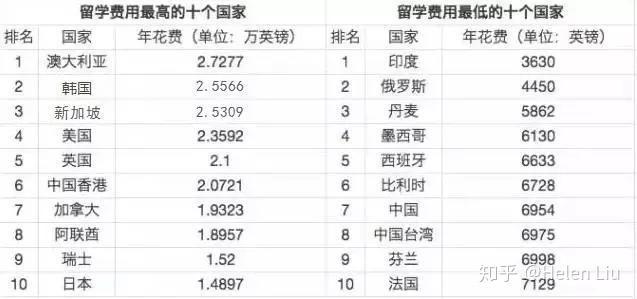 棋牌游戏官方网站- 哈希游戏试玩平台畅享娱乐招收60人日照实验高中发布最新招生简章
