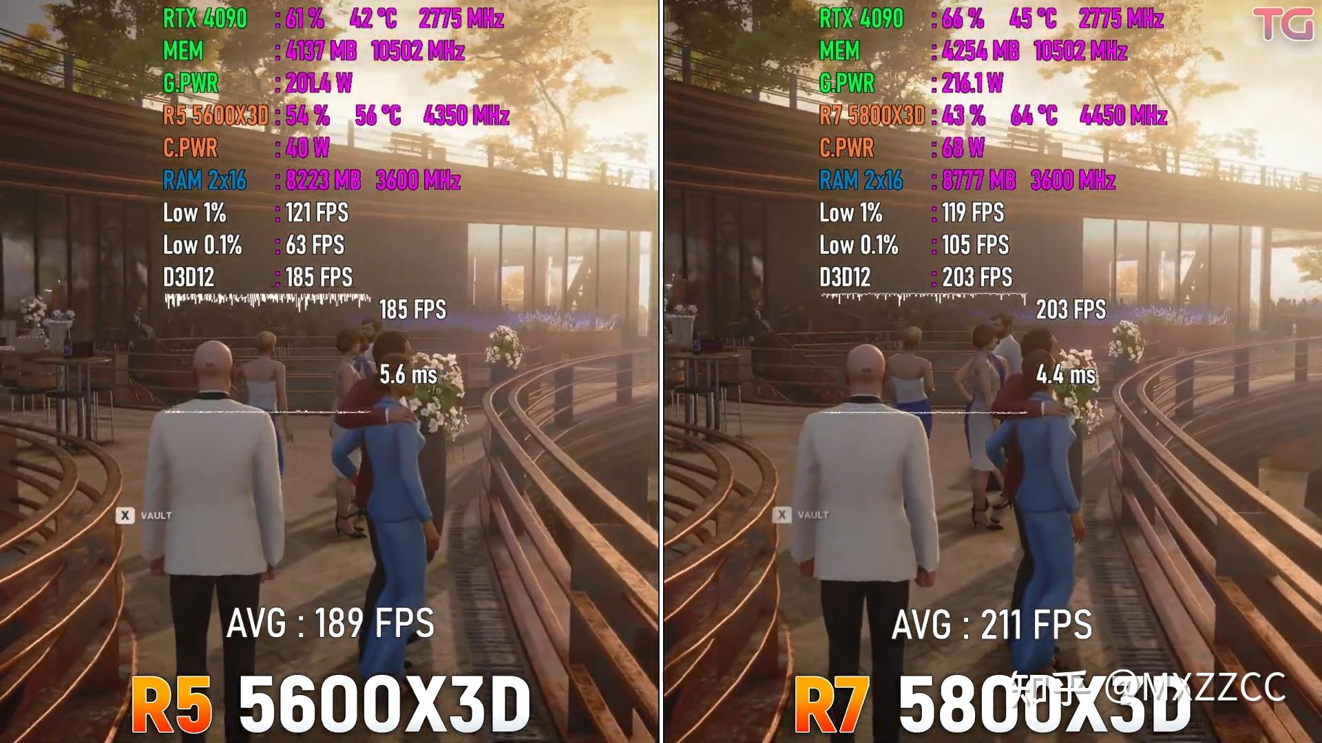 5600x3d-vs-5800x3d-1080p-dlss-off