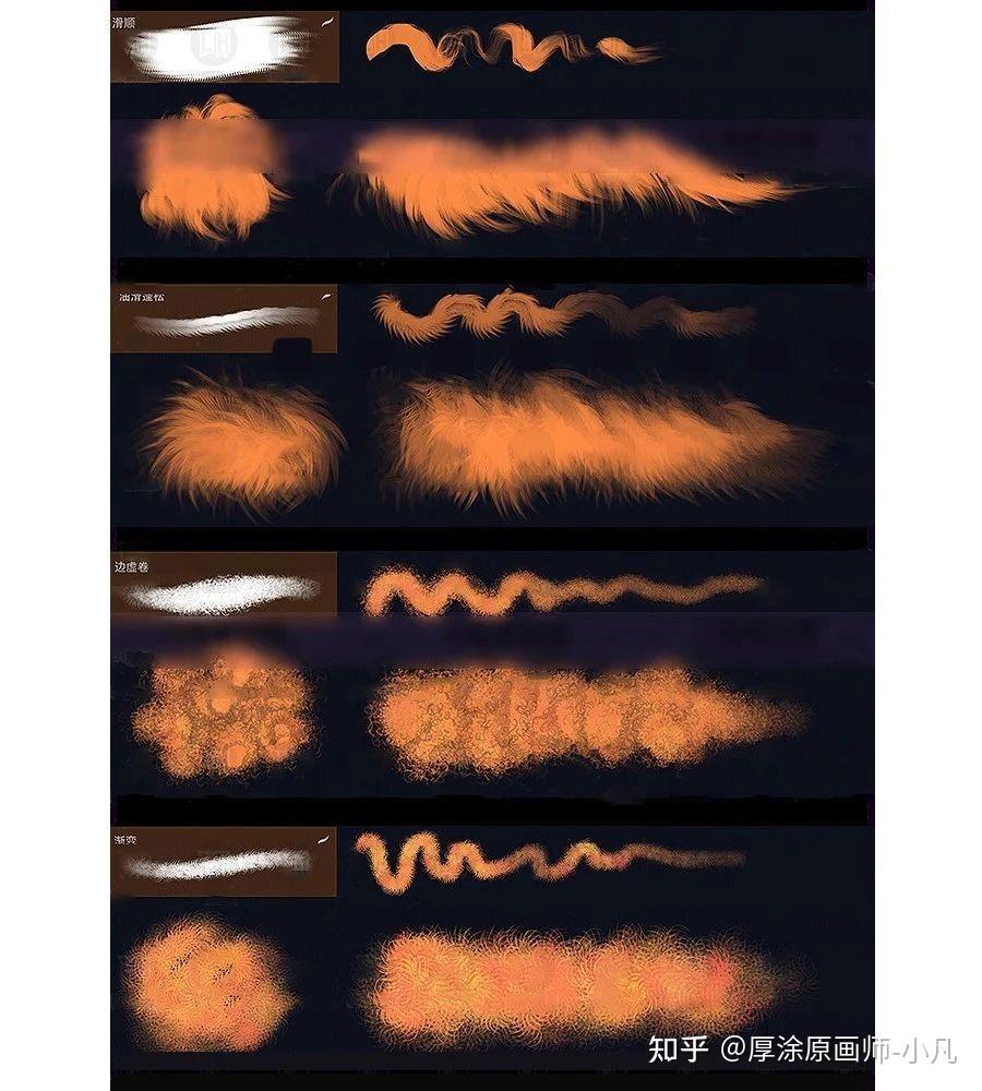 毛茸茸动物毛发笔刷31款