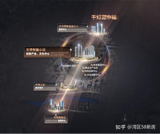 佛山《时代全球创客小镇》千灯湖百亿项目落地 公园学府 面积95-170方 - 知乎