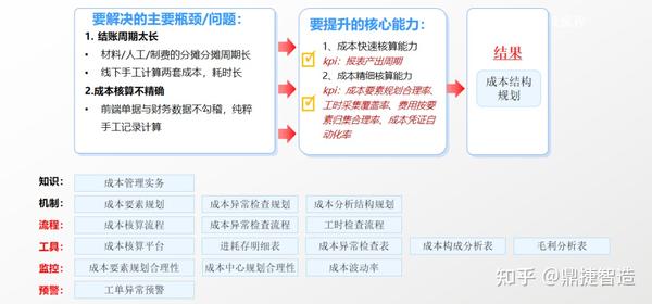 寶征實(shí)業(yè)有限責(zé)任公司_上海順都印刷有限公司_順寶包裝印刷實(shí)業(yè)公司