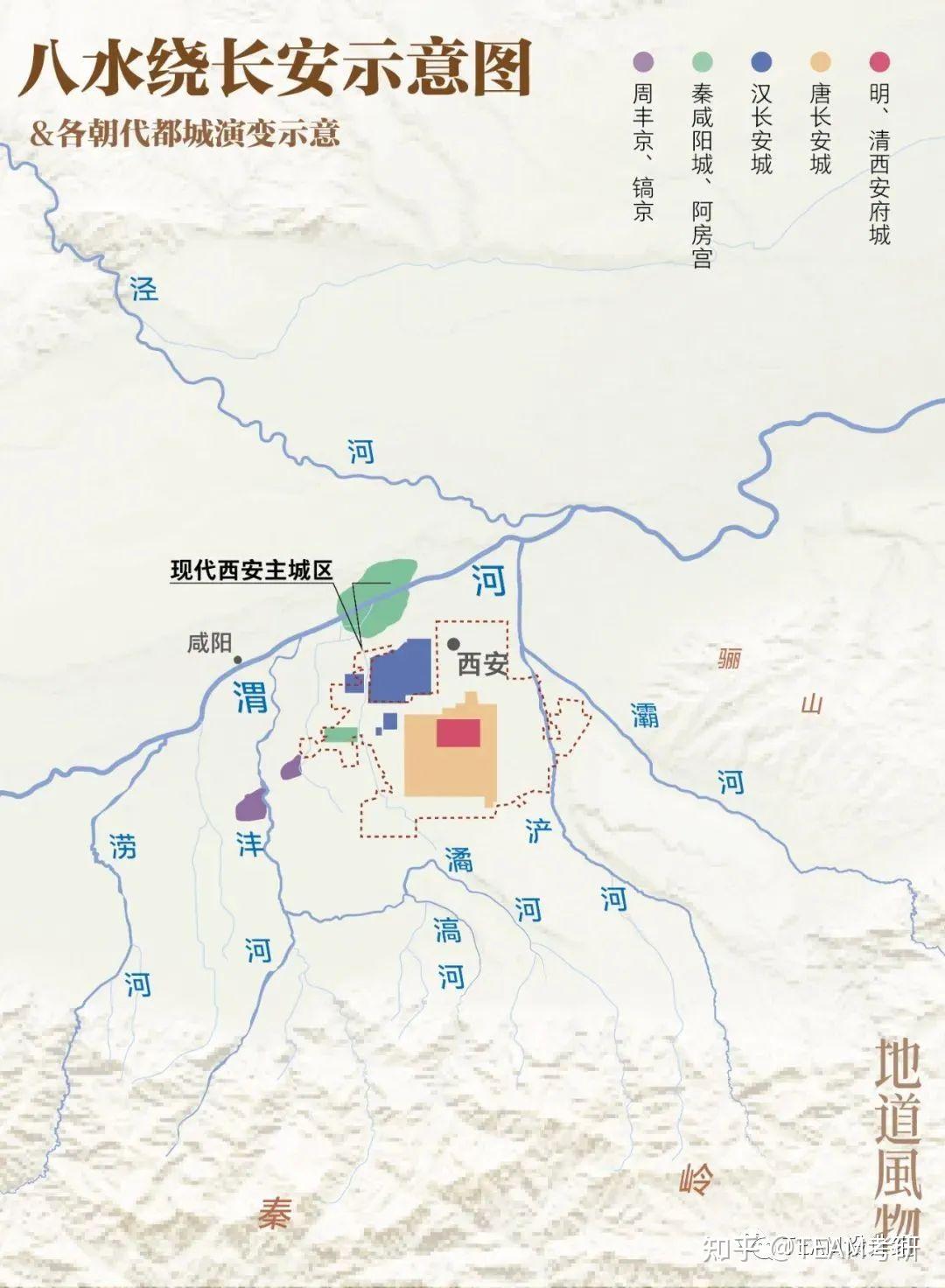 【景观干货】古代西安的园林发展历程