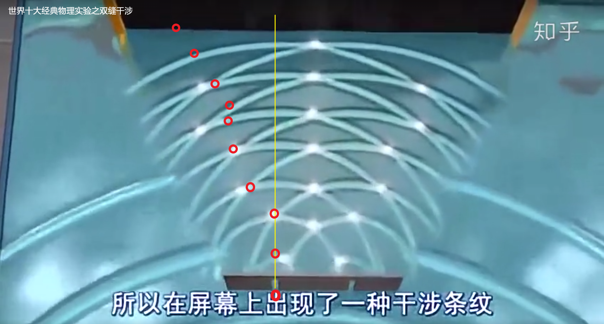 量子力學—雙縫干涉現象:最完美的解釋 - 知乎