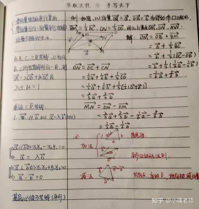 高考生数学如何提分_高考数学提分秘籍_高考数学提分技巧