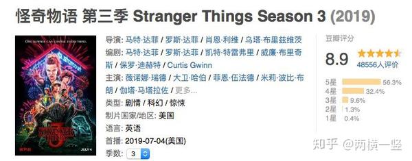 80年代那么多经典 为什么 怪奇物语 致敬的都是恐怖片 知乎