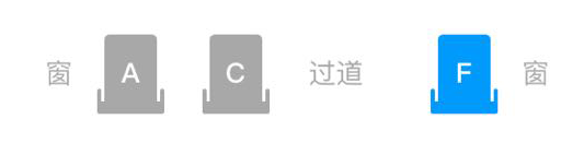 为什么高铁的座位有ABCDF,却没有E?今天终于明白了 - 知乎