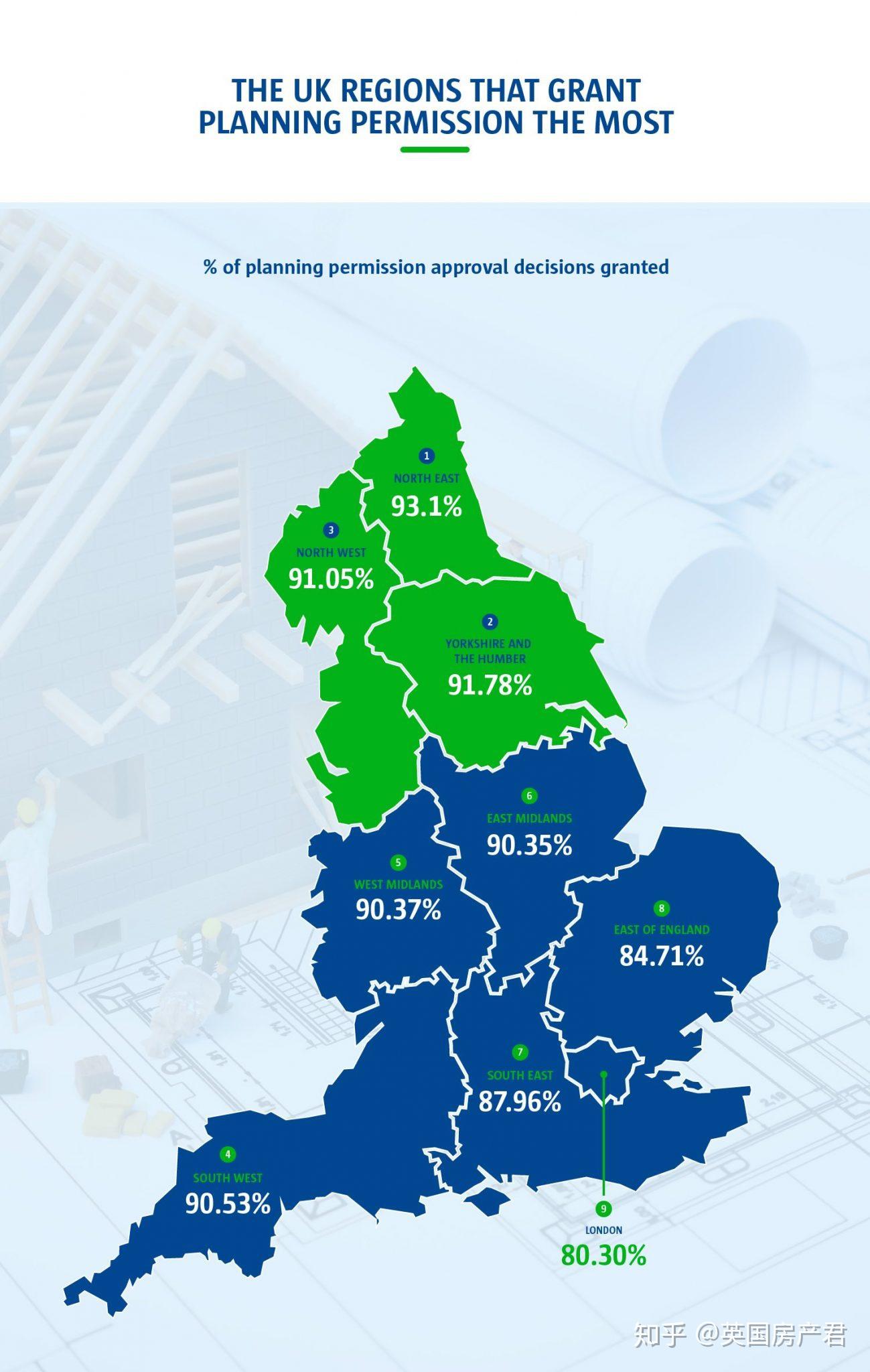 重磅！英国与日本达成152亿自贸协议！2020年英国房屋销量已经接近去年总和！ 知乎