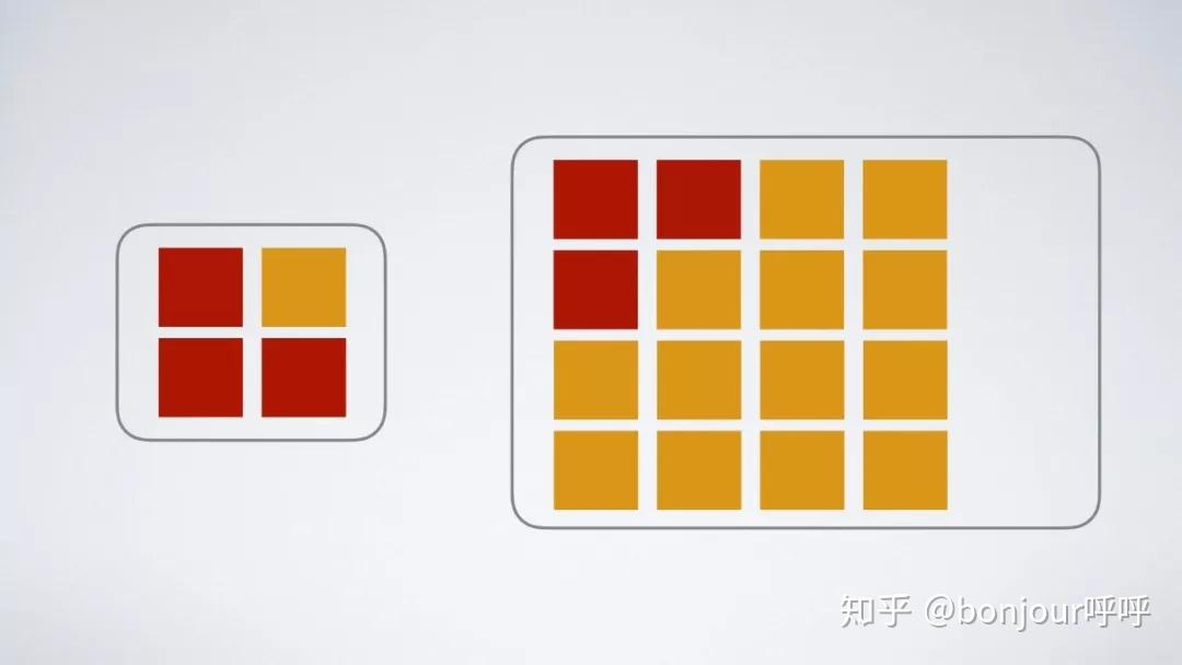 (图文版)了解固态硬盘SSD,竟然如此简单!小白也能懂!插图66 (图文版)了解固态硬盘SSD,竟然如此简单!小白也能懂!插图66