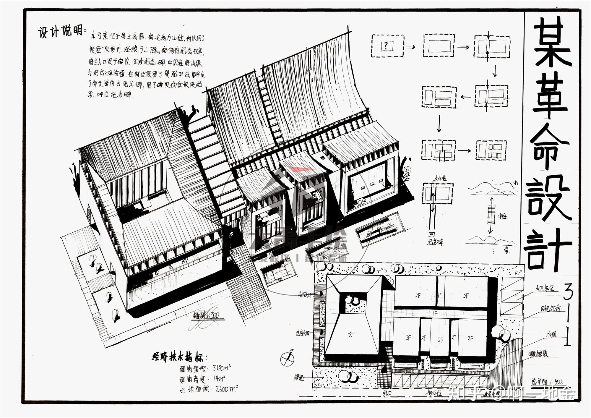 今日分享一革命纪念馆设计大禹手绘2020寒假班建筑快题作品欣赏