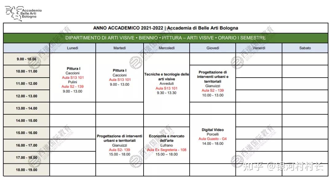 意大利留學 | 博洛尼亞美術學院2021/2022課表 - 知乎