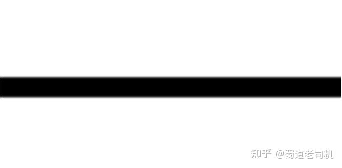 每天一个Python MEEP案例（直波导） - 知乎