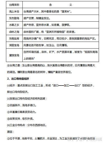 初中地理】初二地理下册知识点汇总- 知乎