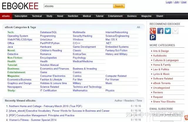 史上最全:48个最常用学术网站汇总18 史上最全:48个最常用学术网站汇总