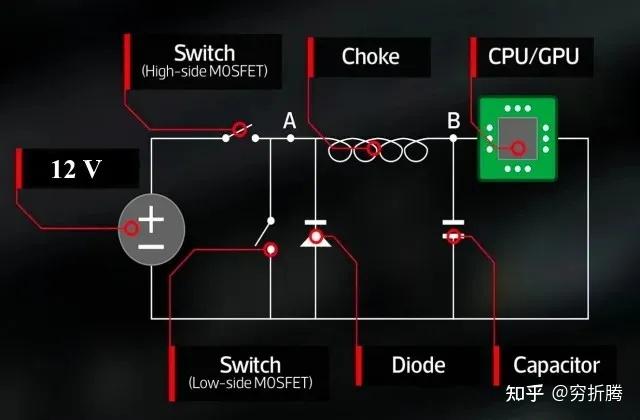 Vrm Module Symbol 廉价主板最重要的东西:VRM电压调节模块 - 知乎