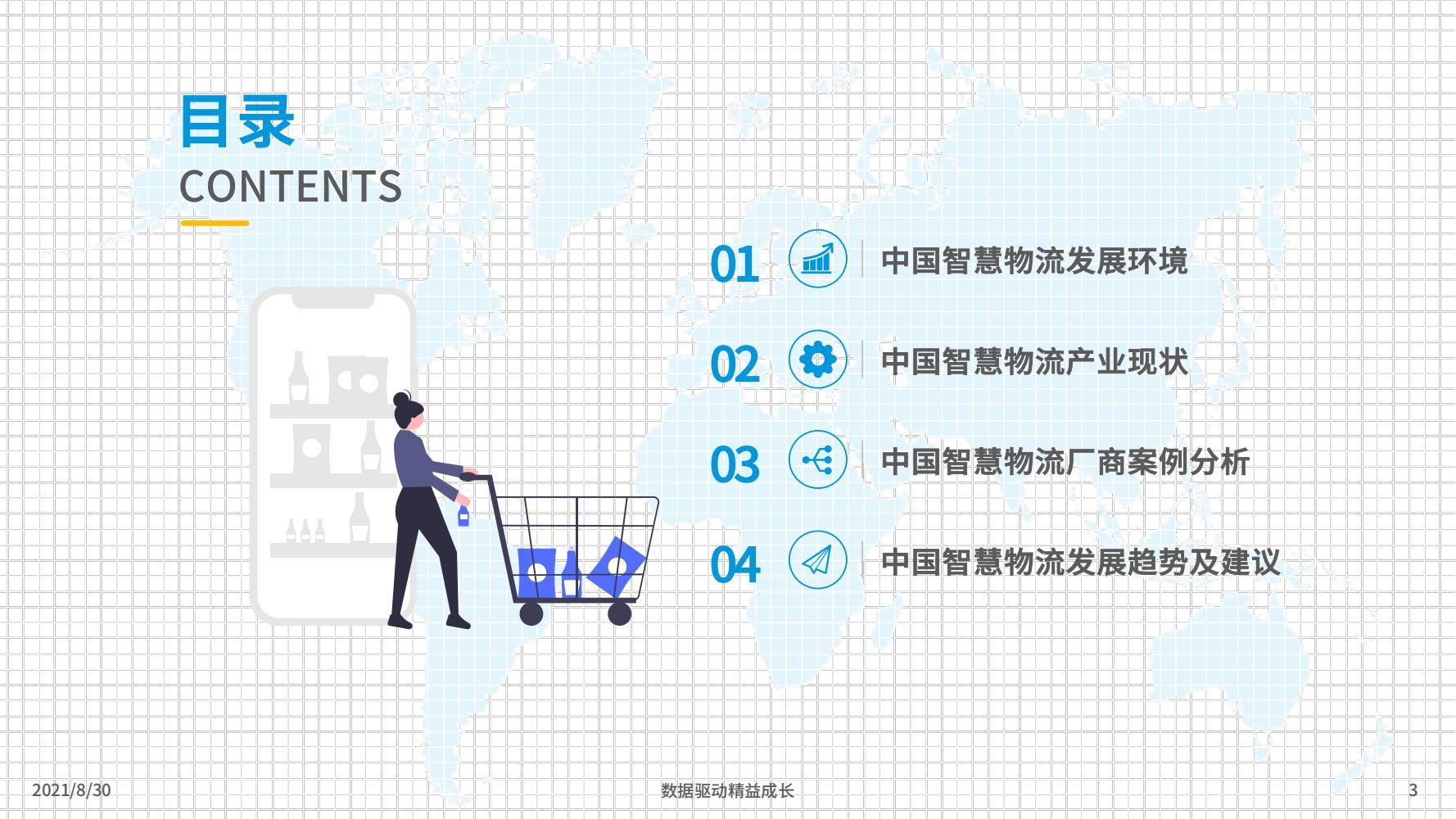 中国智慧物流产业发展专题分析2021 - 知乎