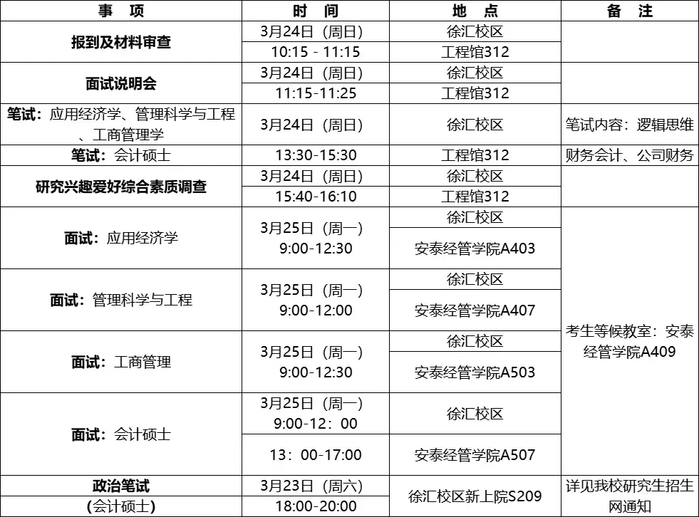 安泰经济与管理学院生物医学工程学院请考生于2024年3月22日中午12:00
