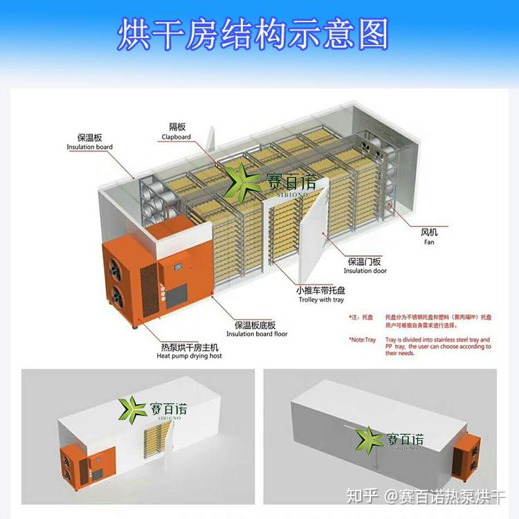 烘干房建造设计图图片