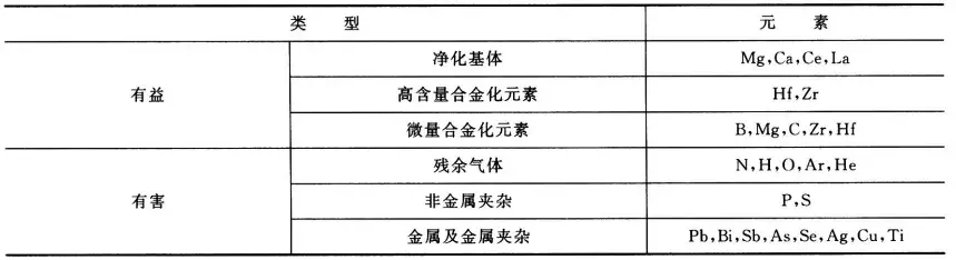 宏智機(jī)電