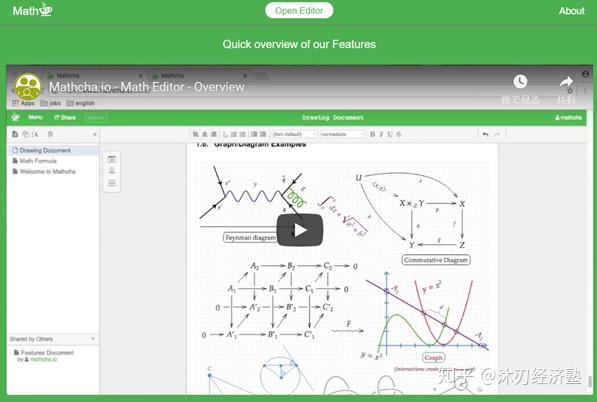 配合Texpad使用的神器？！Mathcha - 知乎