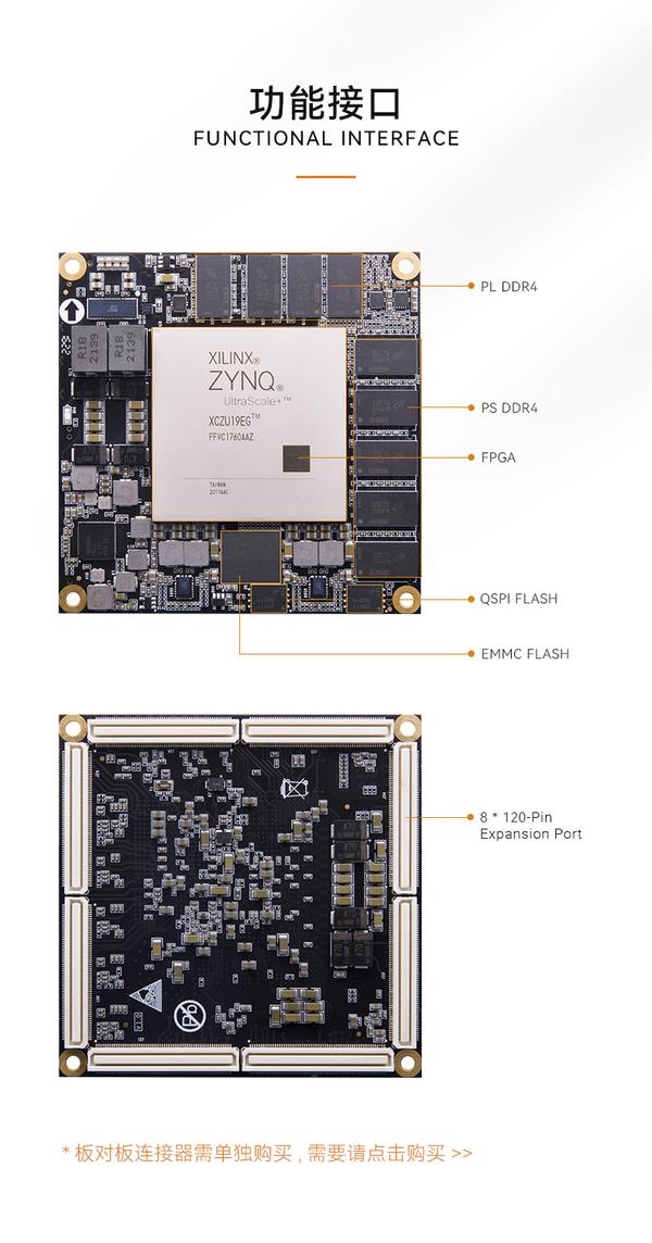  alinx xilinx zynq ultrascale mpsoc xczu19eg fpga som 
