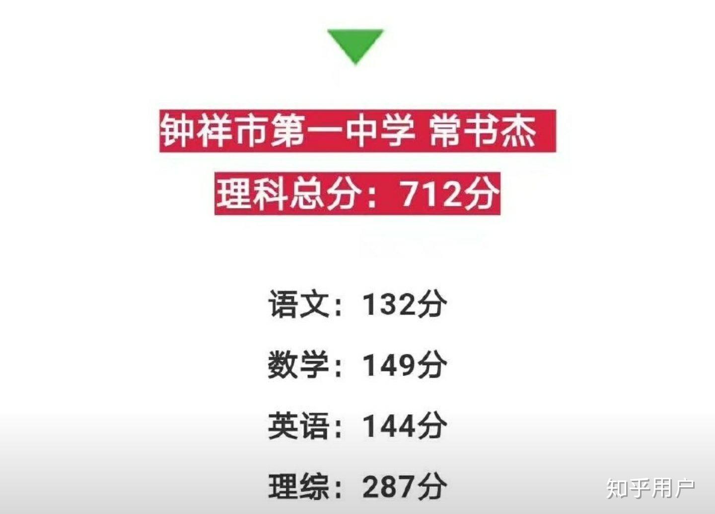 常书杰是个什么样的存在