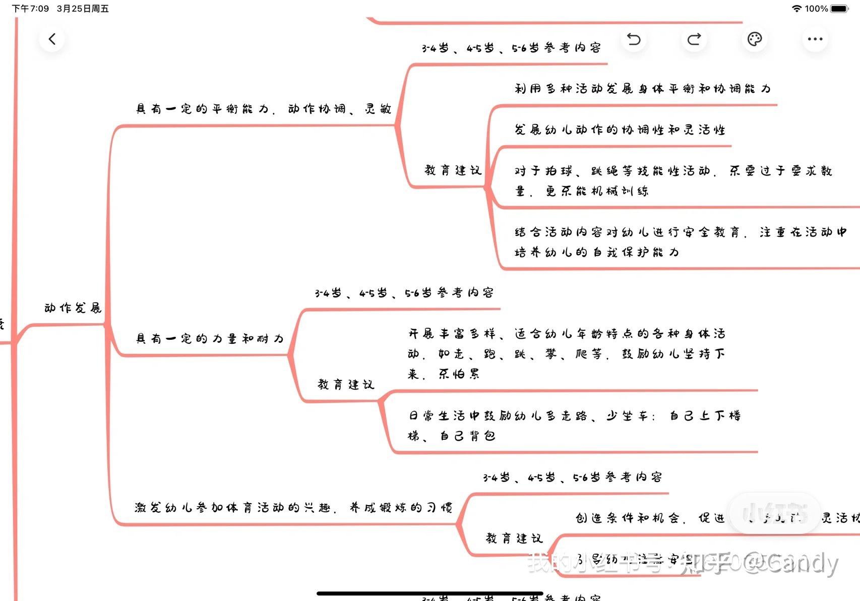 36岁儿童学习与发展指南思维导图